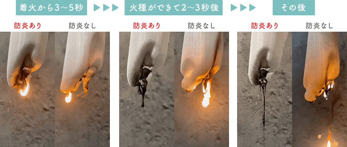 防炎レースカーテンと通常のレースカーテンを実際に燃やした際の効果検証