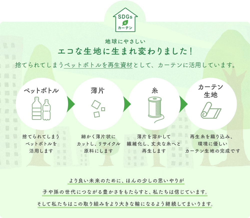 ブリリアントがエコ生地にリニューアルしました