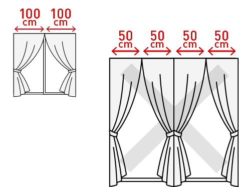 開き方の注文方法を間違えた