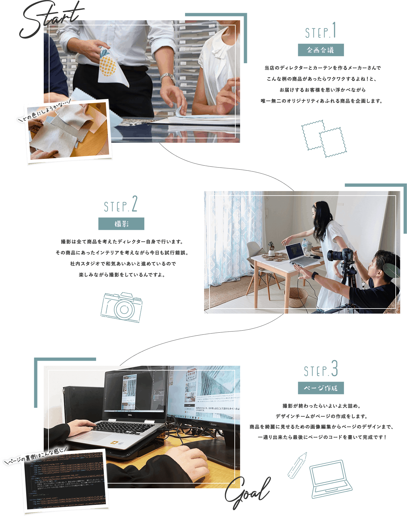 オリジナル商品ができるまで