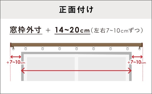 カーテンレール採寸方法　機能レールで正面付けの場合