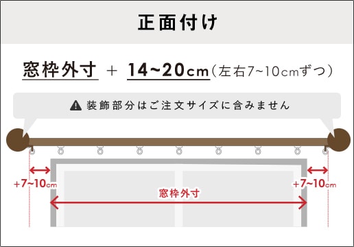 カーテンレール採寸方法　装飾レールで正面付けの場合