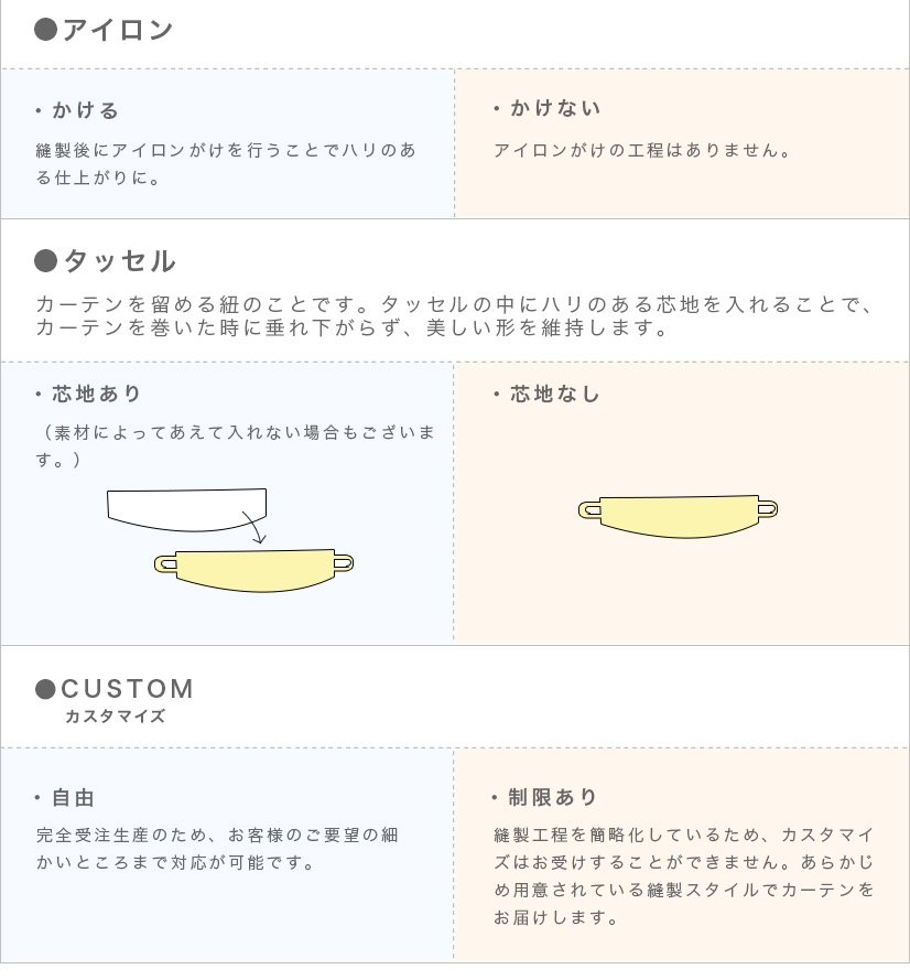 アイロン・タッセル・カスタマイズ