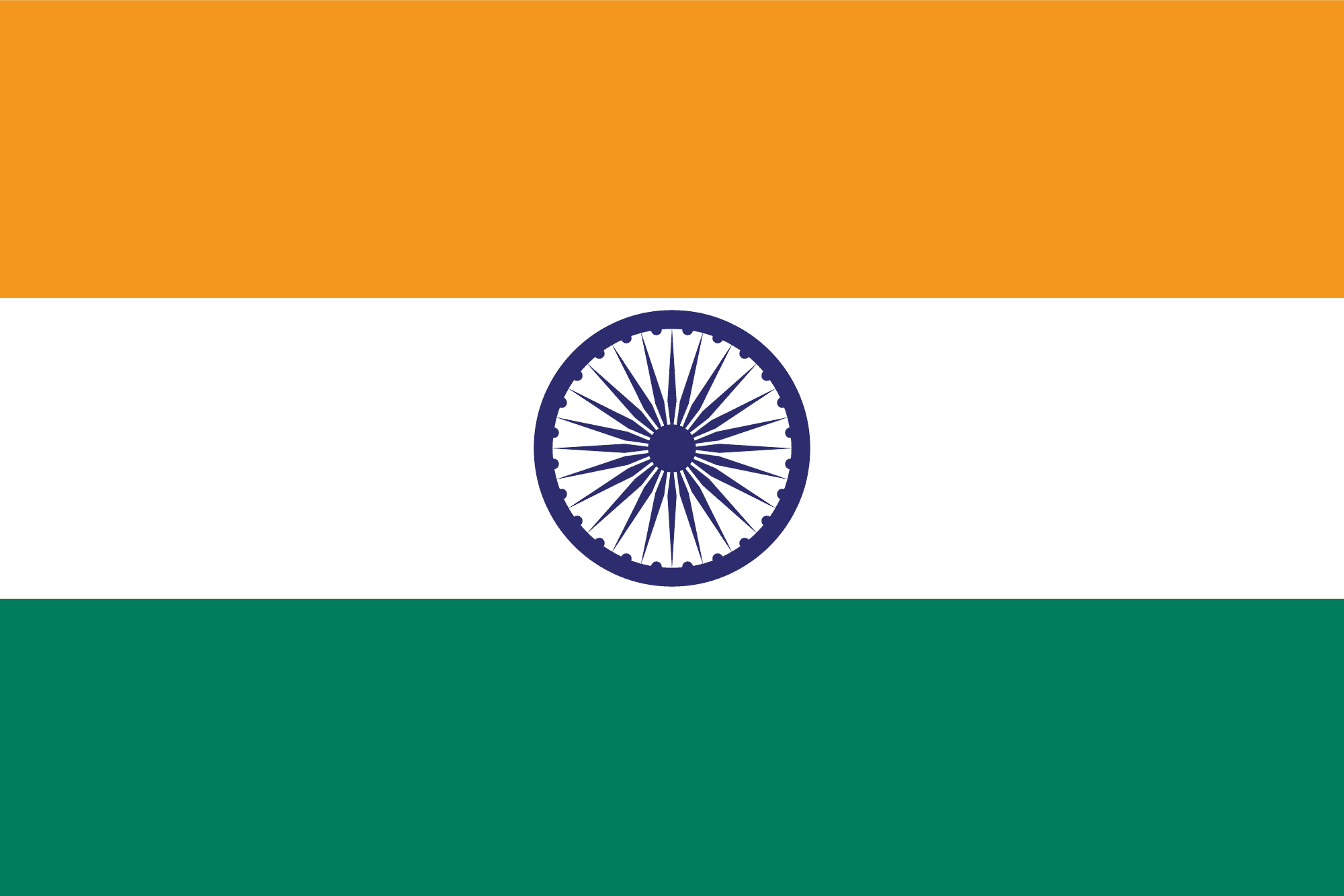 India