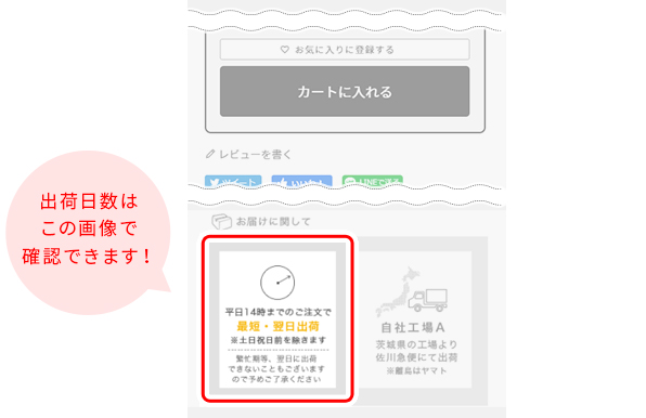 出荷日数はこの画像で確認できます