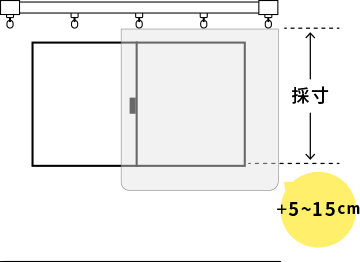 ～カーテンの採寸方法～ 腰高窓
