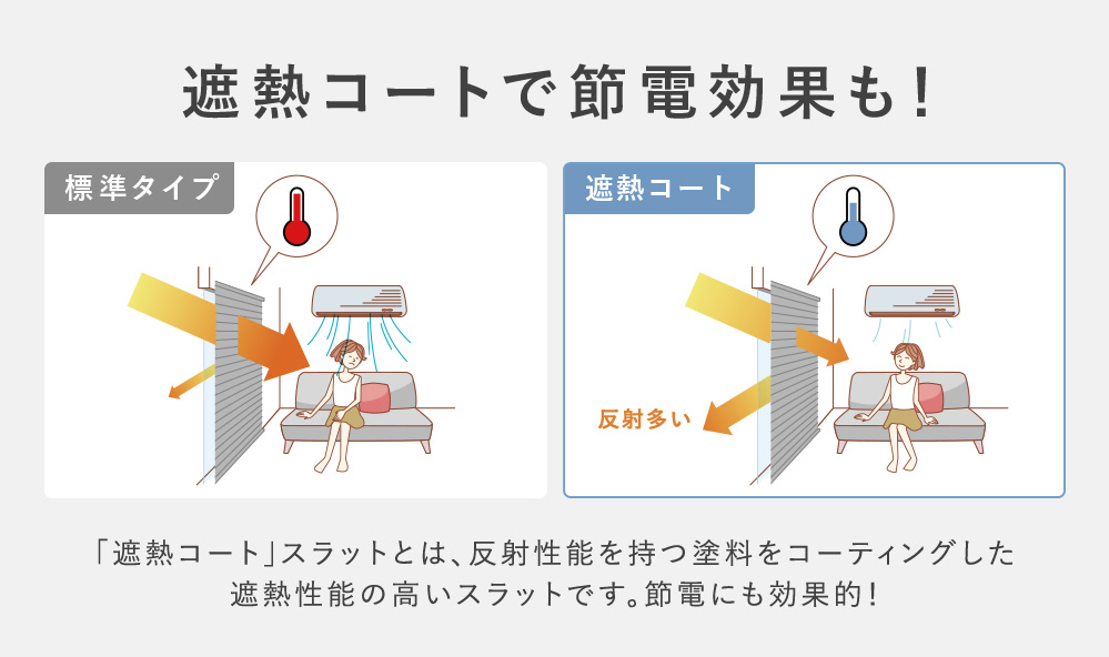 遮熱ブラインドでお部屋の暑さ対策