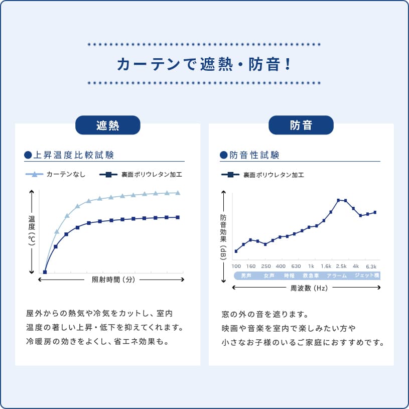 ペッシェ