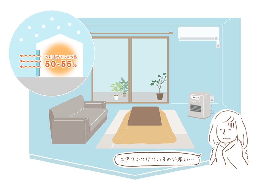 寒い冬のこんなお悩み、ありますよね