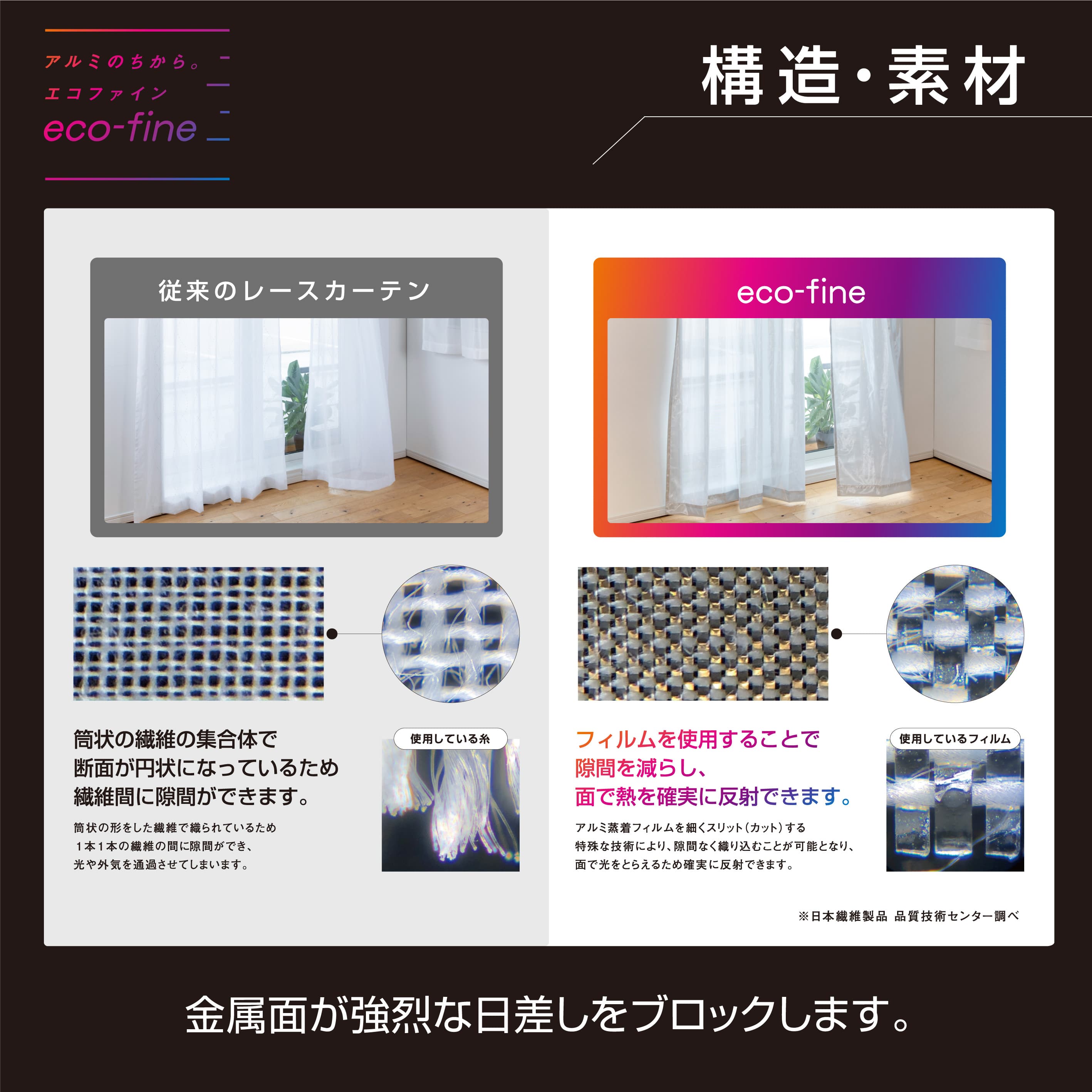 エコファインとは？