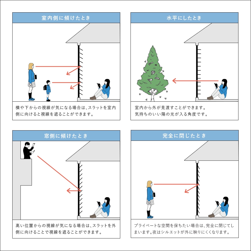 アルミブラインド