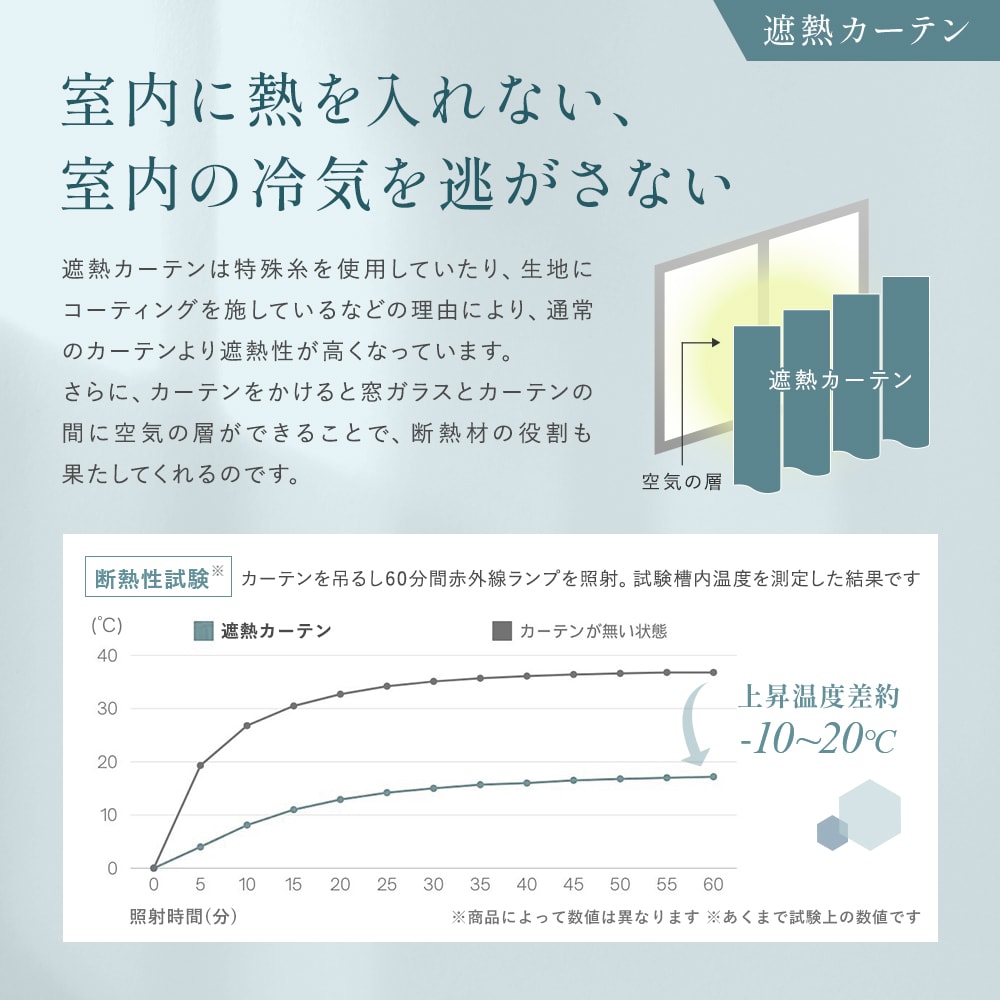 遮熱・断熱カーテンで夏の日差しや冬の冷気を遮り、過ごしやすいお部屋づくりに
