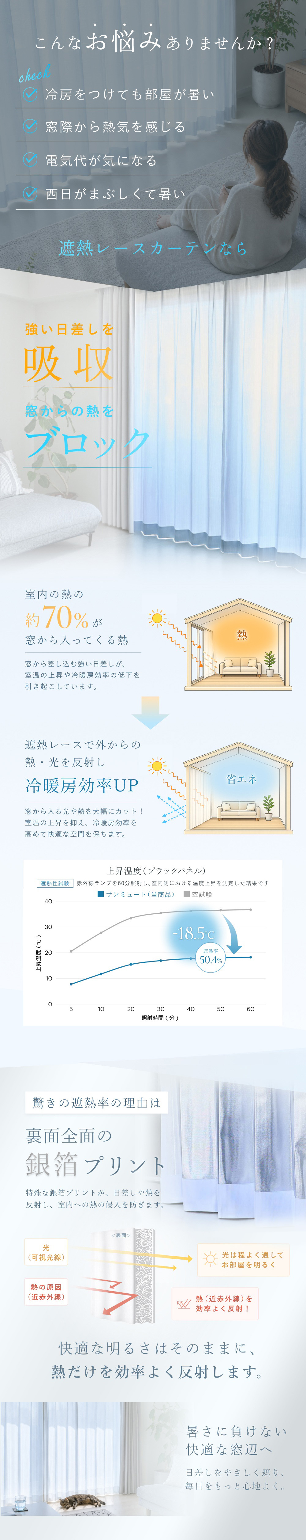 50.4%の高い遮熱効果レースカーテン