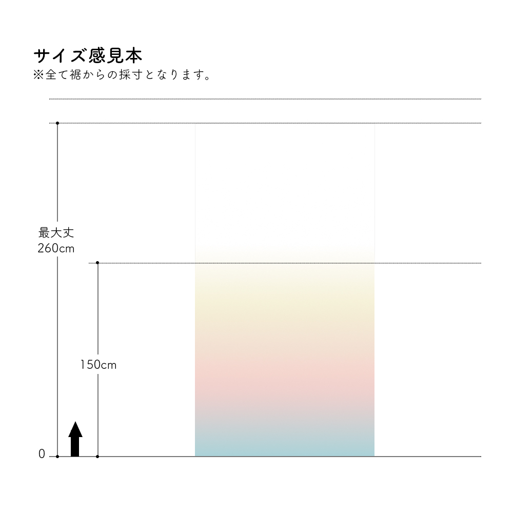 グラデーションのサイズについて