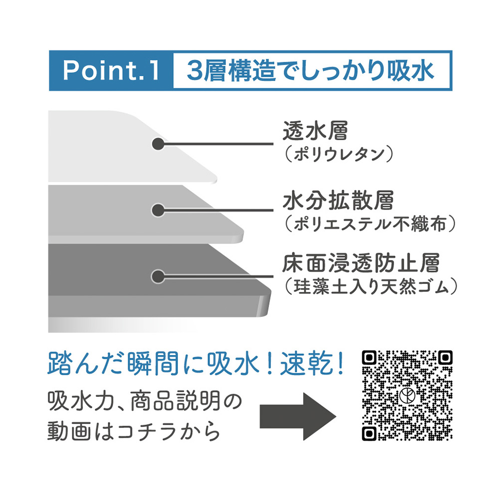 ムーミン フォーク