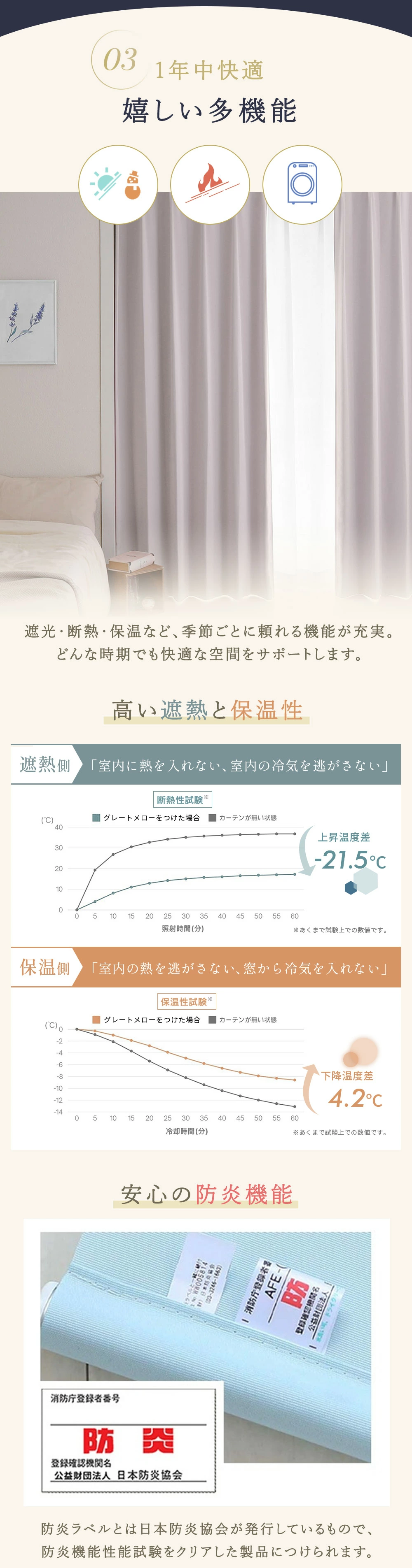 お部屋作りにこだわるお洒落さんも満足できる人気の「グレートメロー」をご紹介