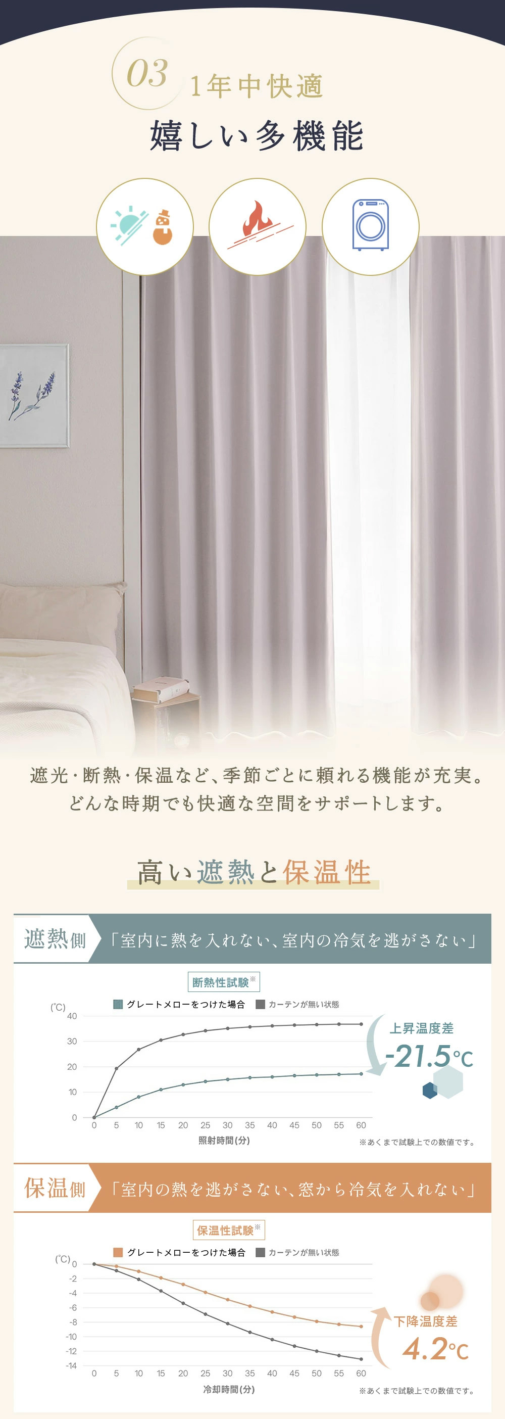 お部屋作りにこだわるお洒落さんも満足できる人気の「グレートメロー」をご紹介