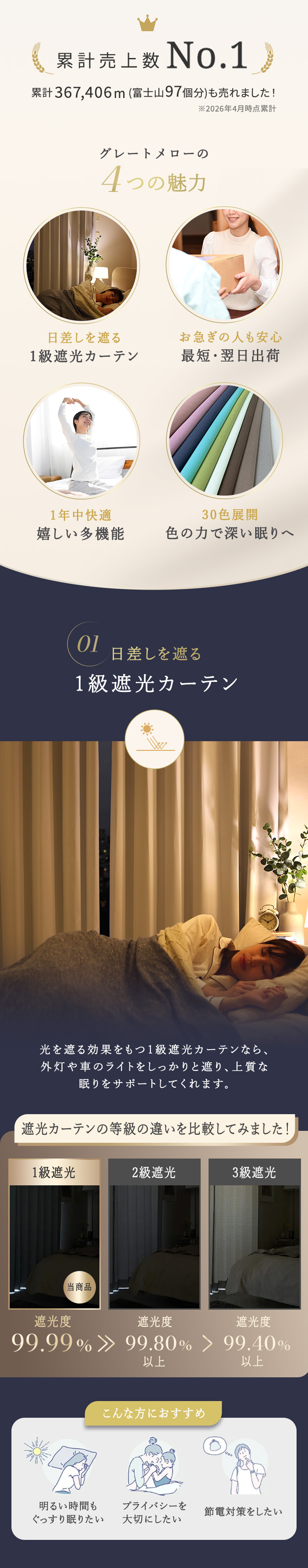 お部屋作りにこだわるお洒落さんも満足できる人気の「グレートメローセット」をご紹介