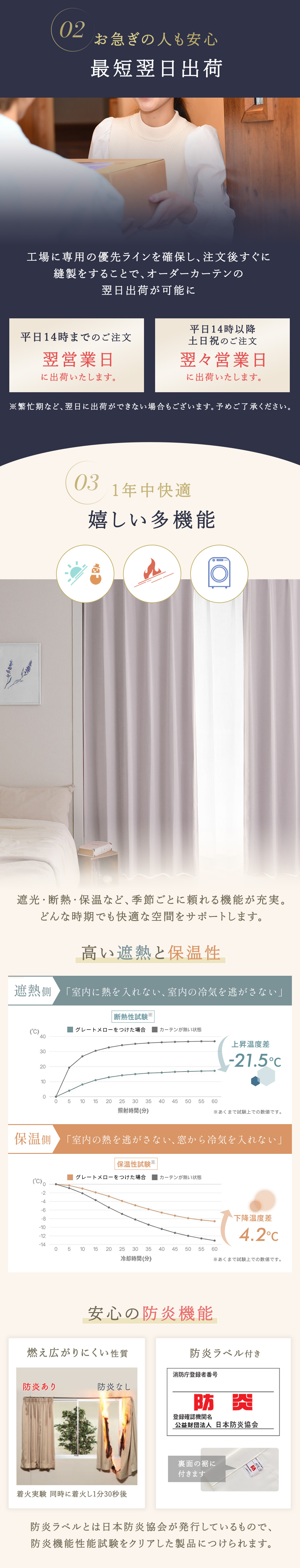 お部屋作りにこだわるお洒落さんも満足できる人気の「グレートメローセット」をご紹介