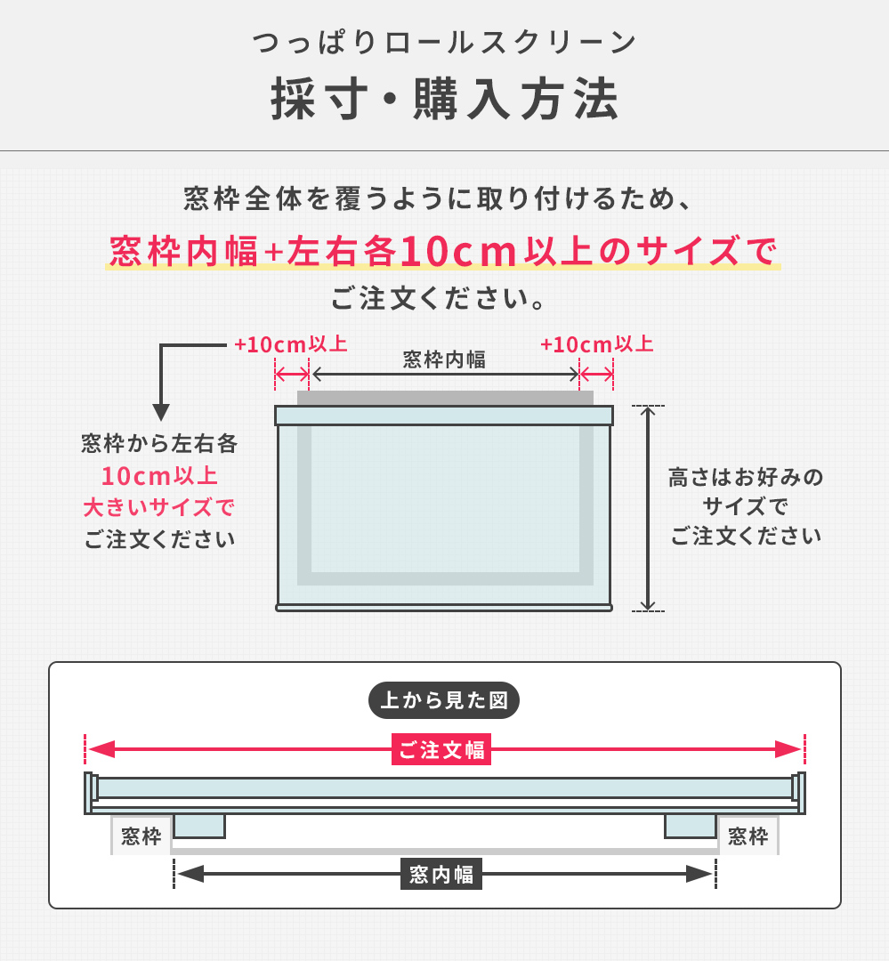 つっぱりロールスクリーン採寸方法