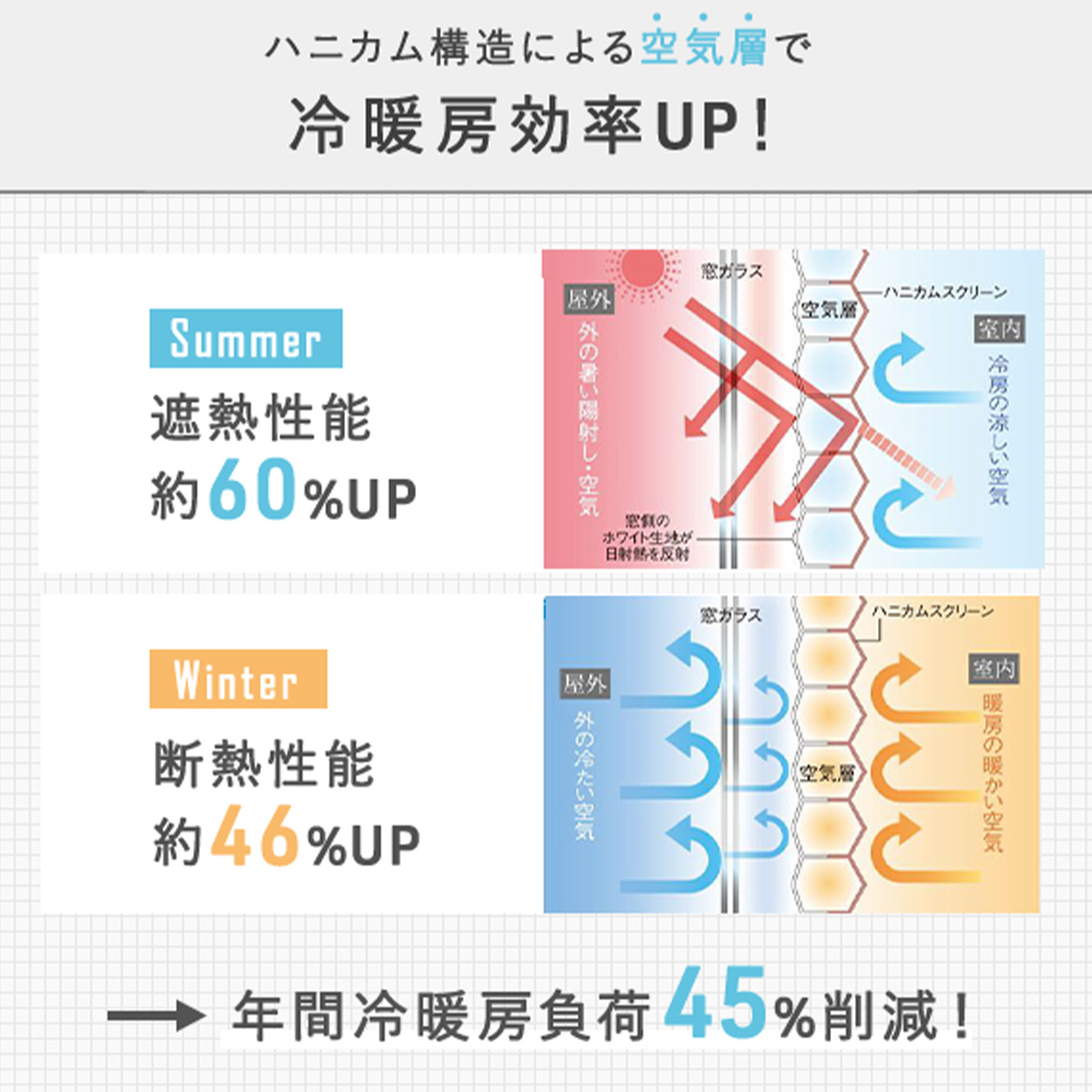 オストル 遮熱・防炎 商品画像04