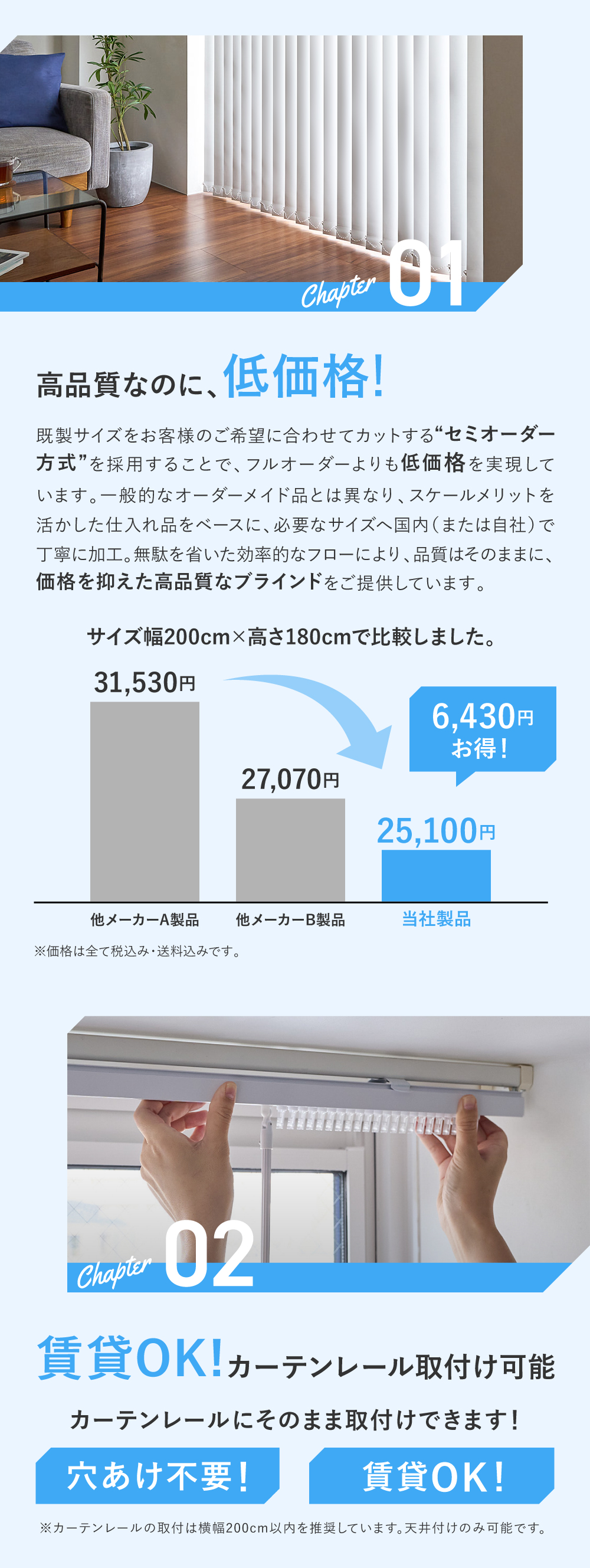 高品質なのに低価格!