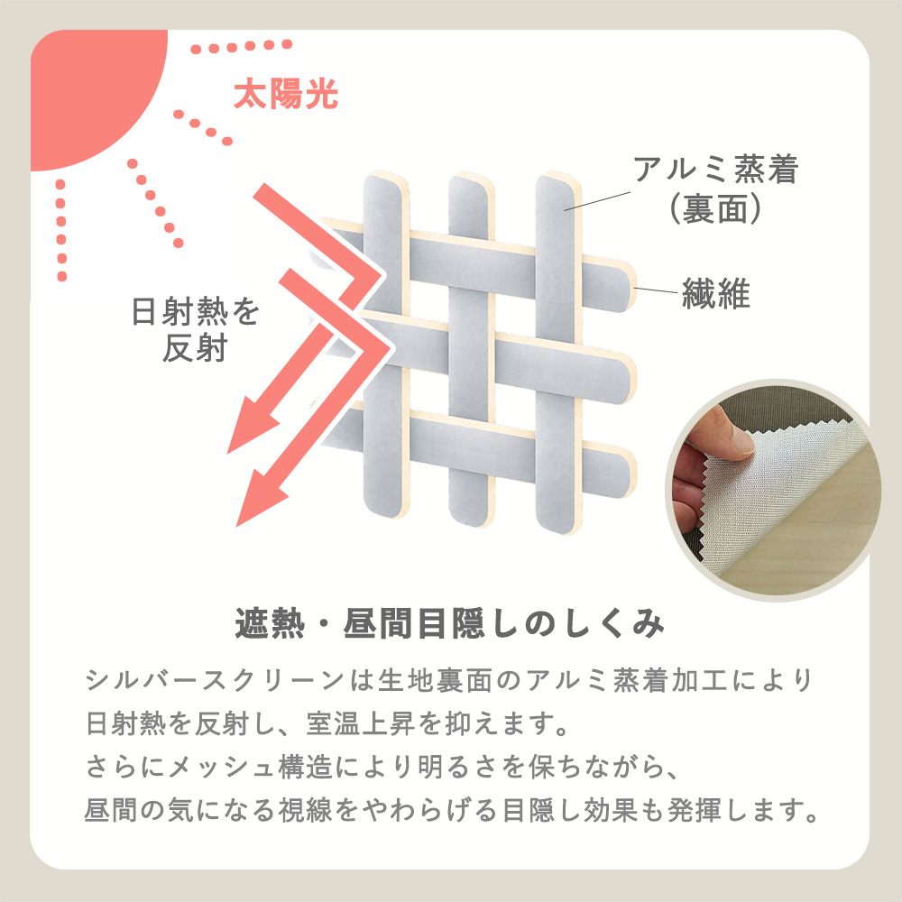 アルミ蒸着による遮熱・昼間目隠しのしくみ