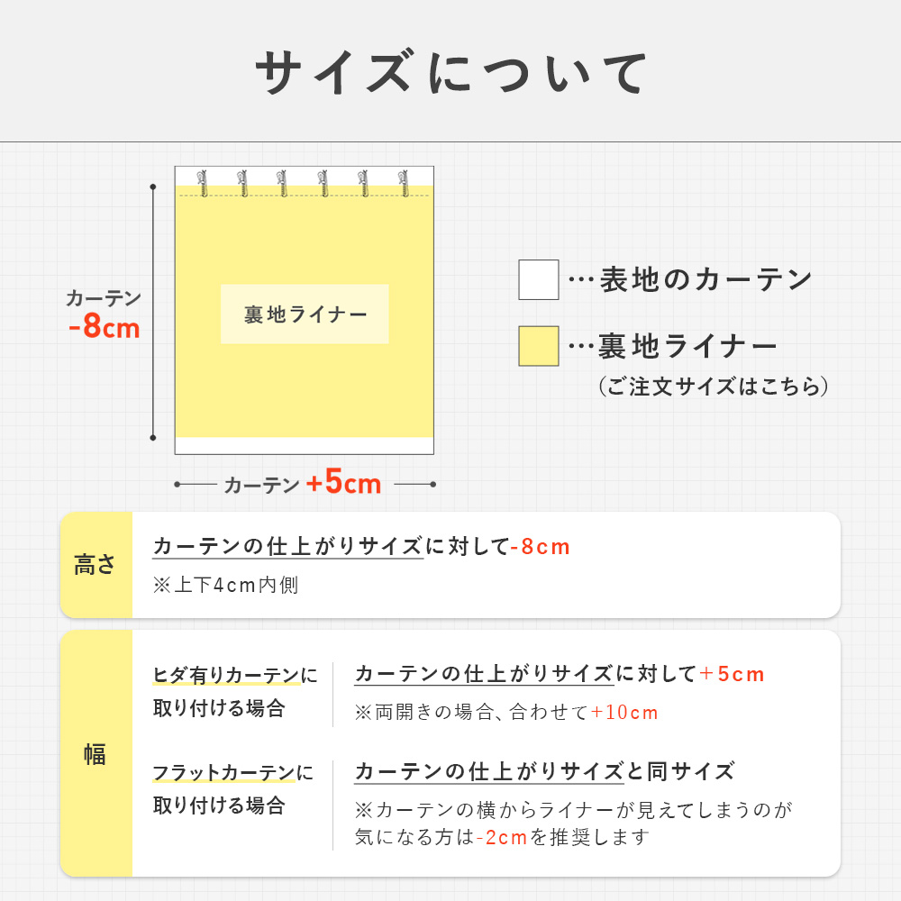 エコファイン裏地ライナー