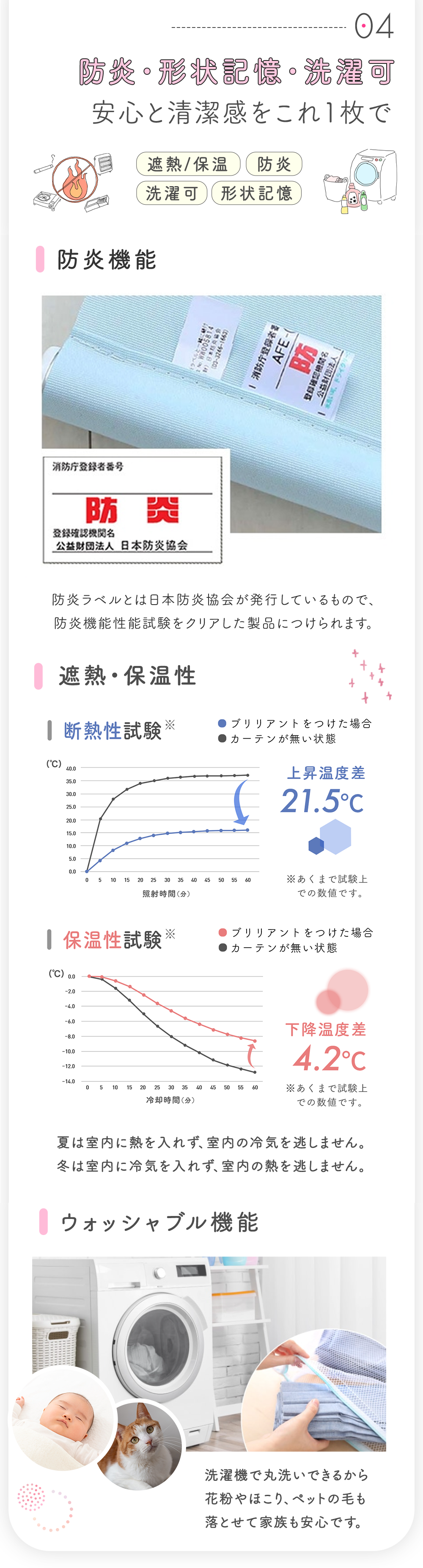 ブリリアントlp07