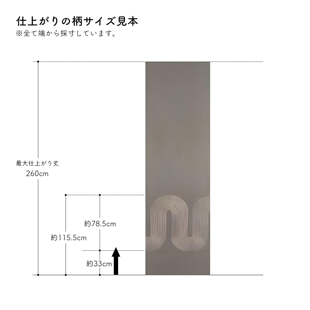 デザインのサイズについて
