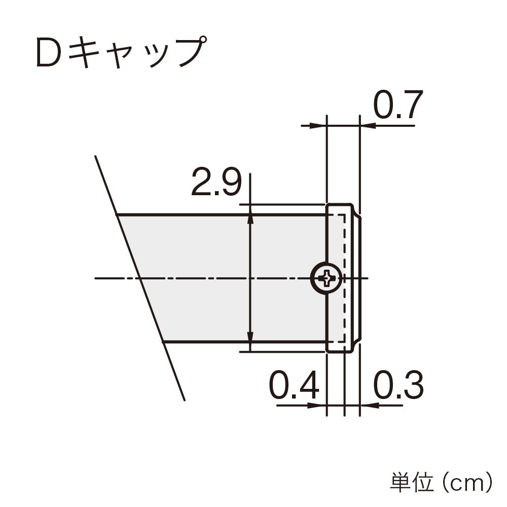 キャップサイズについて（Dキャップ）