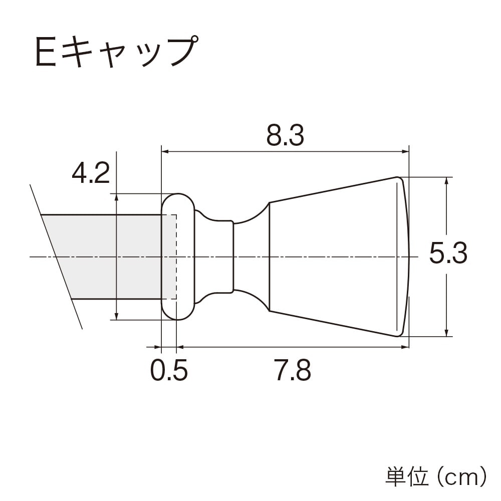 キャップサイズについて（Eキャップ）