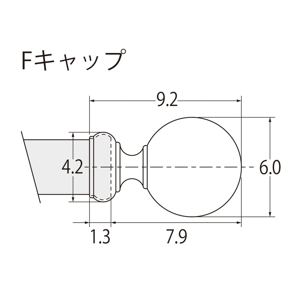 キャップサイズについて（Fキャップ）