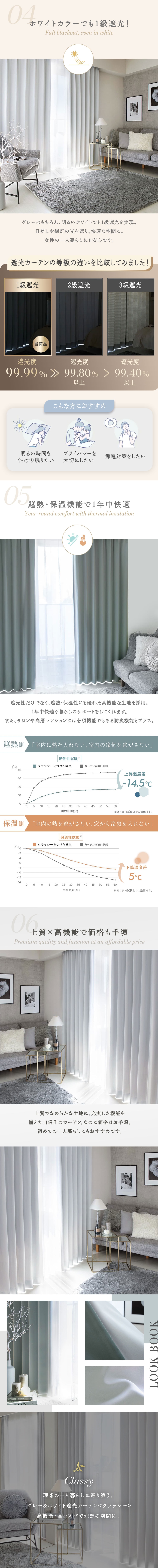 お部屋作りにこだわるお洒落さんも満足できる人気の「クラッシー」をご紹介