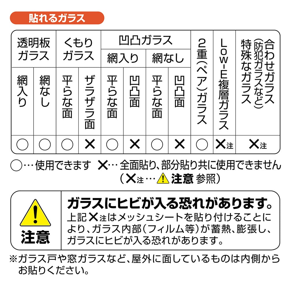 結露抑制窓フィルム 