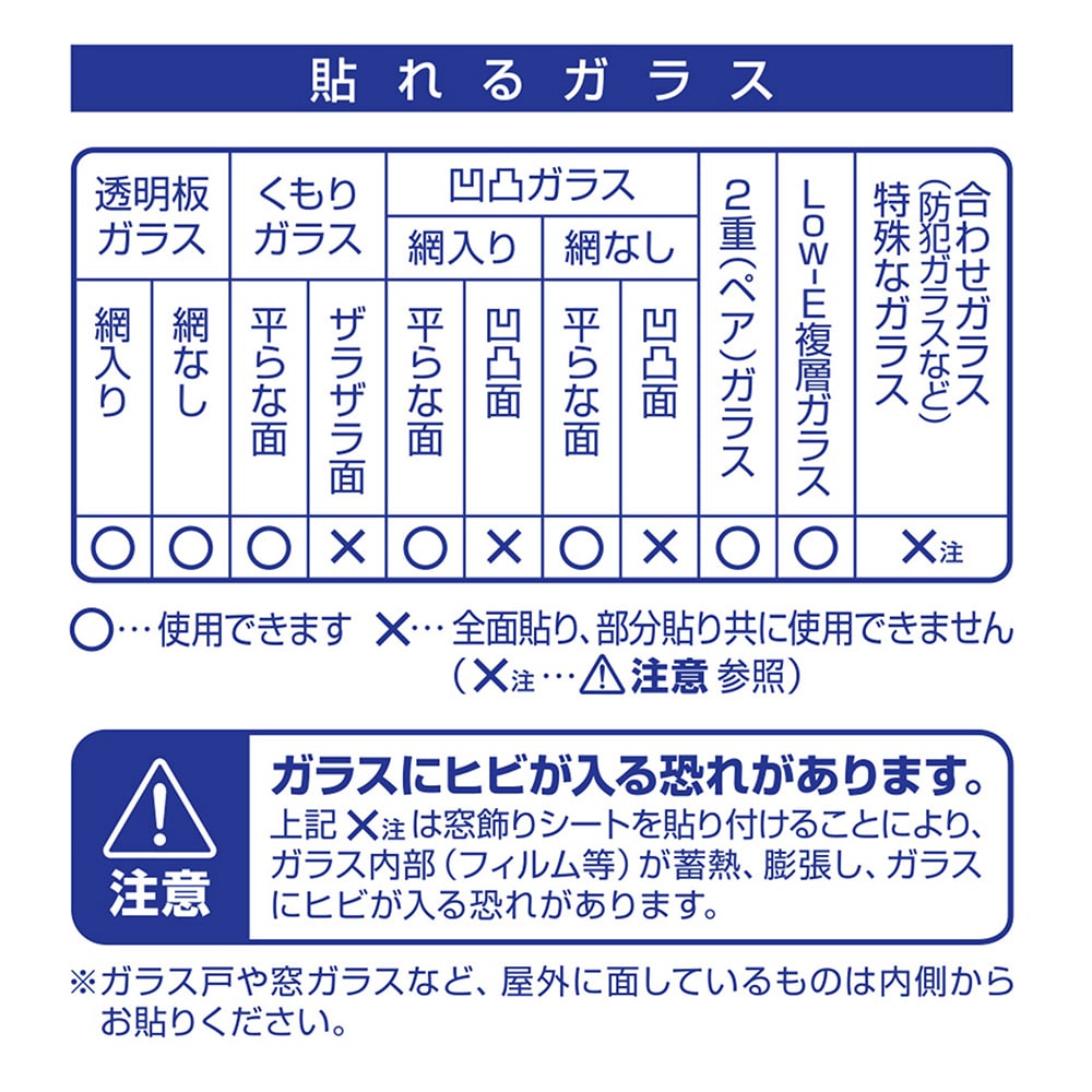 Low-E複層ガラス対応窓ガラスフィルム 