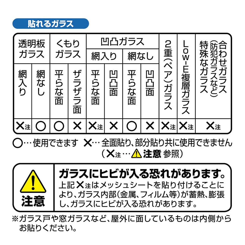 目隠しメッシュ遮熱シート 