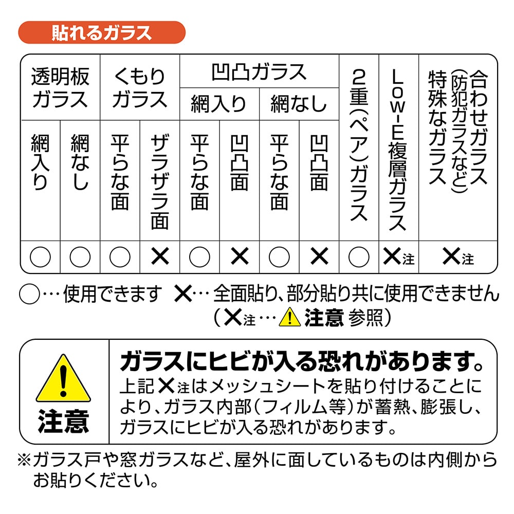目隠しメッシュ遮熱シート 